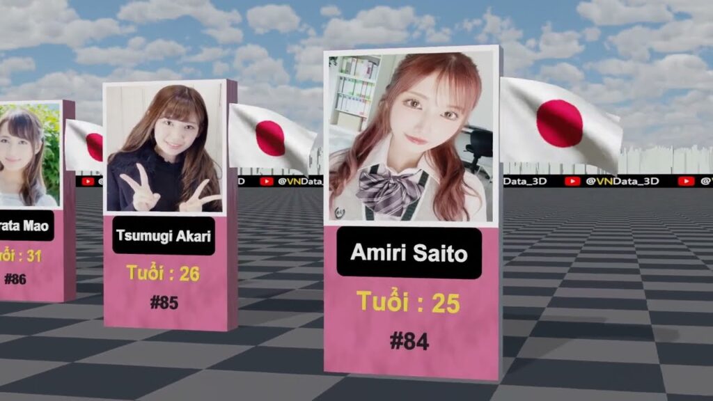 jav chau au gai xinh suc hut manh me trong thi truong phim av quoc te 697d3e4859450