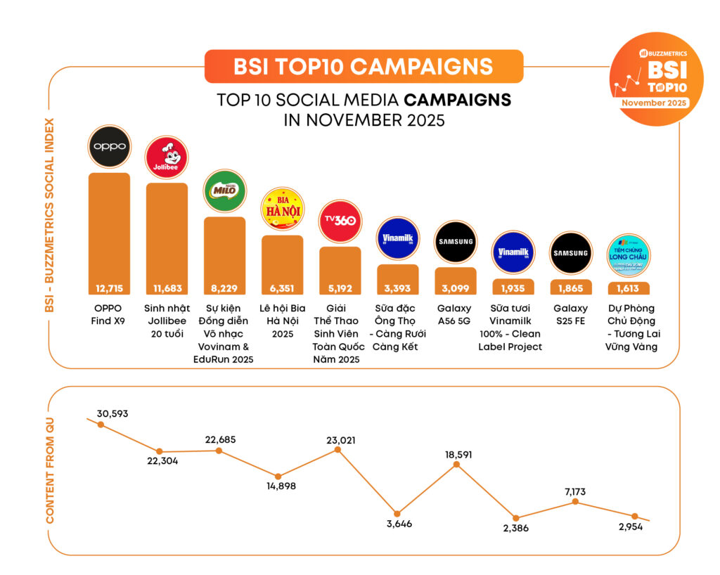 phin set gai xinh xu huong moi trong van hoa ca phe viet buoc dot pha trong nghe thuat pha che 697d76fe1a66d