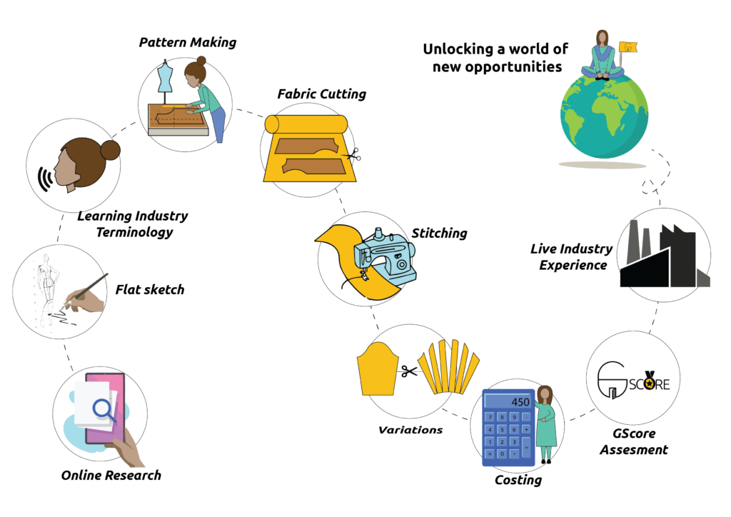 soi cau wap du doan soi cau 3 mien wap mien phi vip bi quyet nang cao kha nang chien thang xo so 697dbd8a1c816